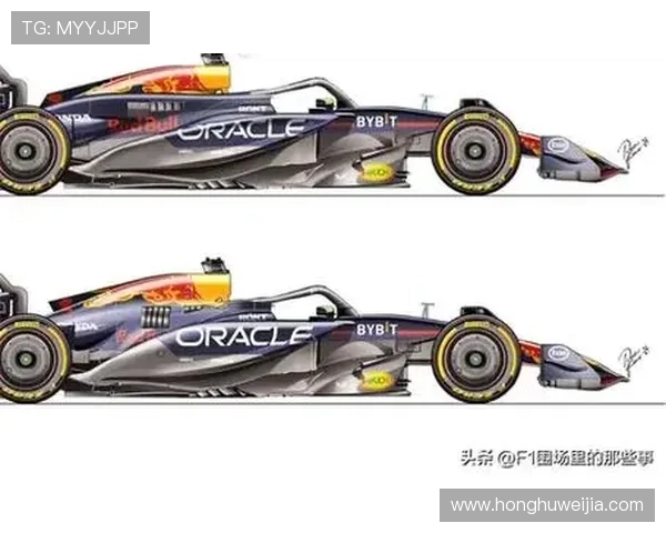 F1车队更新赛季计划 红牛车手赛道表现引关注
