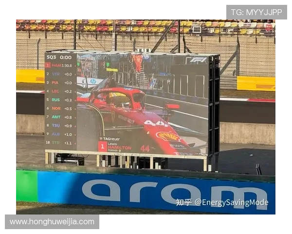 F1赛季多项焦点变动引发各大车队赛道策略部署迎来全面调整新局