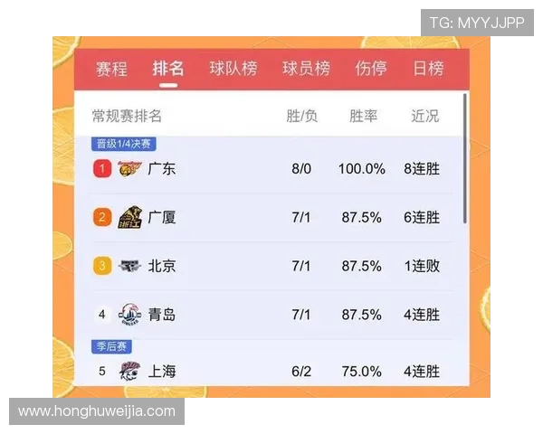 联盟格局生变球星交易与新赛季争冠形势全面解析焦点不断引热议